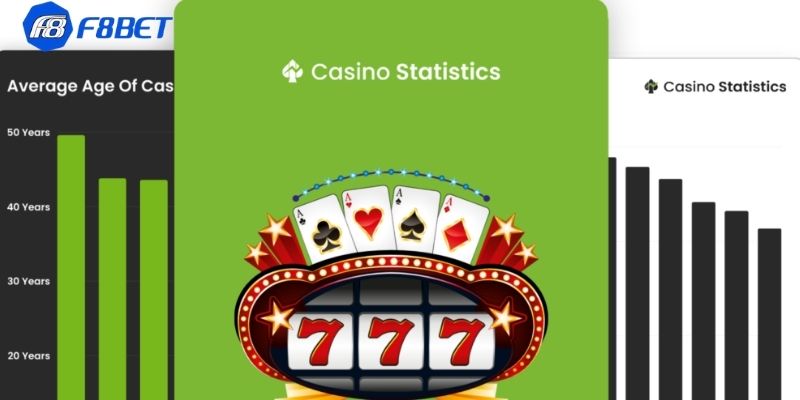 Cách dữ liệu thực tế ảnh hưởng đến việc điều chỉnh xác suất