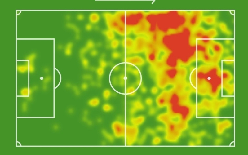 Cách AI chuyển hóa dữ liệu thành chiến thuật đỉnh cao