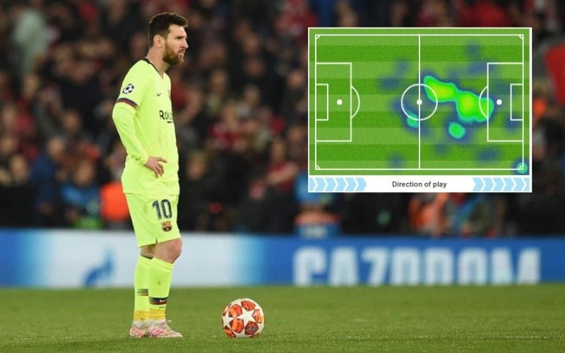 Sức mạnh của trí tuệ nhân tạo (AI) trong việc phân tích biểu đồ nhiệt của cầu thủ.