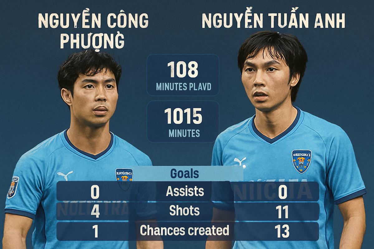 câu lạc bộ bóng đá yokohama